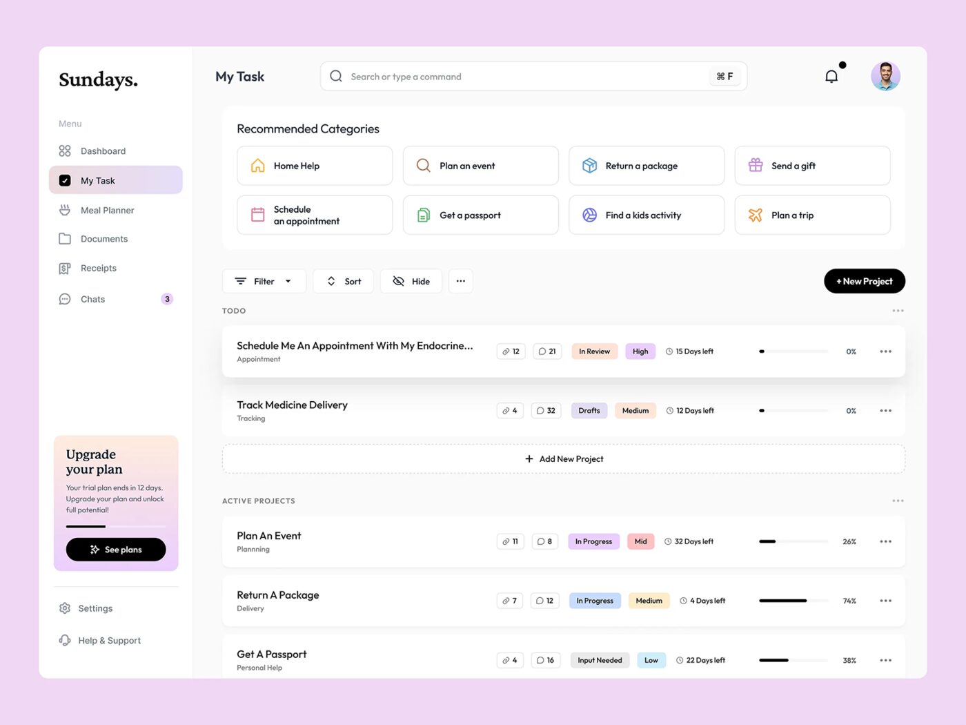 The Sundae analytics dashboard
